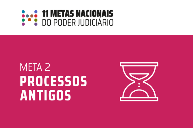 O card gráfico tem fundo rosa e branco. No topo dele, há o título "11 metas do Poder Judiciário"...